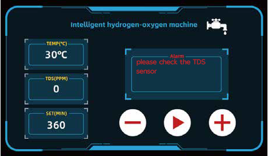 Console alarm: please check the TDS sensor