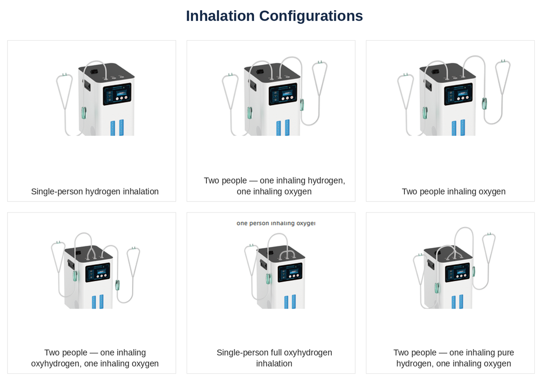 QY-A inhalation configurations — six diagrams showing single- and two-person setups across hydrogen, oxygen, and oxyhydrogen modes