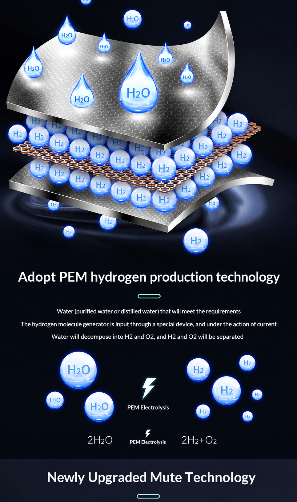 W30 Inhale + Drink All-in-One — proton exchange membrane illustration